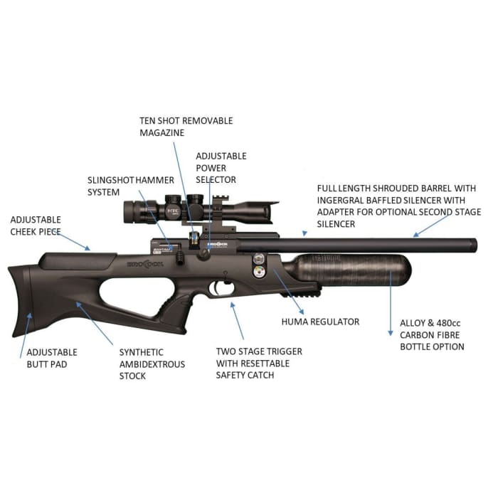 BROCOCK BANTAM SNIPER HR GREY LAMINATE 5.5mm