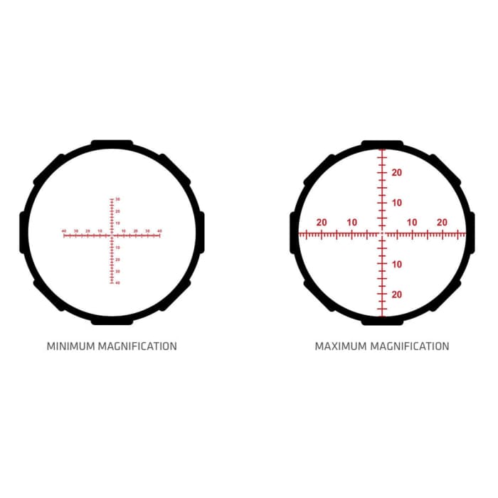 Crimson Trace 4-16x50 FFP riflescope